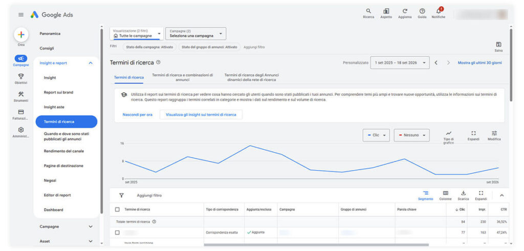 Screenshot 5-Rapportio sui termini di ricerca