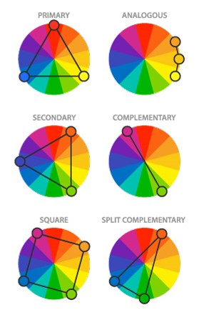 schemi abbinamento colori sito web