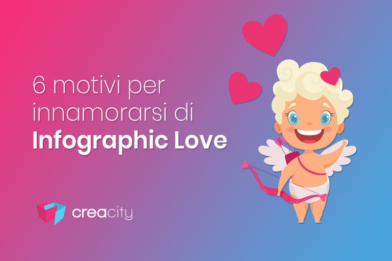 6 motivi per innamorarsi di Infographic Love