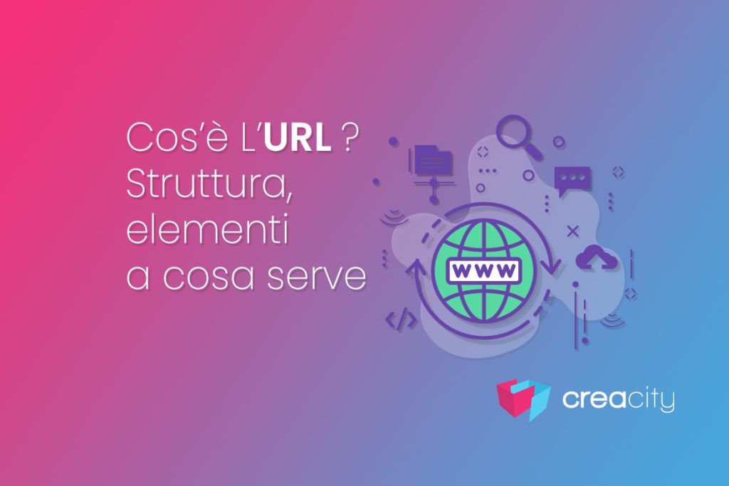 Cos è L Url Di Un Sito URL: cos'è, struttura, elementi ed esempi - CreaCity
