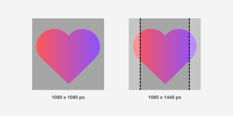 Come Instagram ritaglia la foto per adattarla alla griglia del profilo (esempio, immagine con cuore ritagliata di lato)
