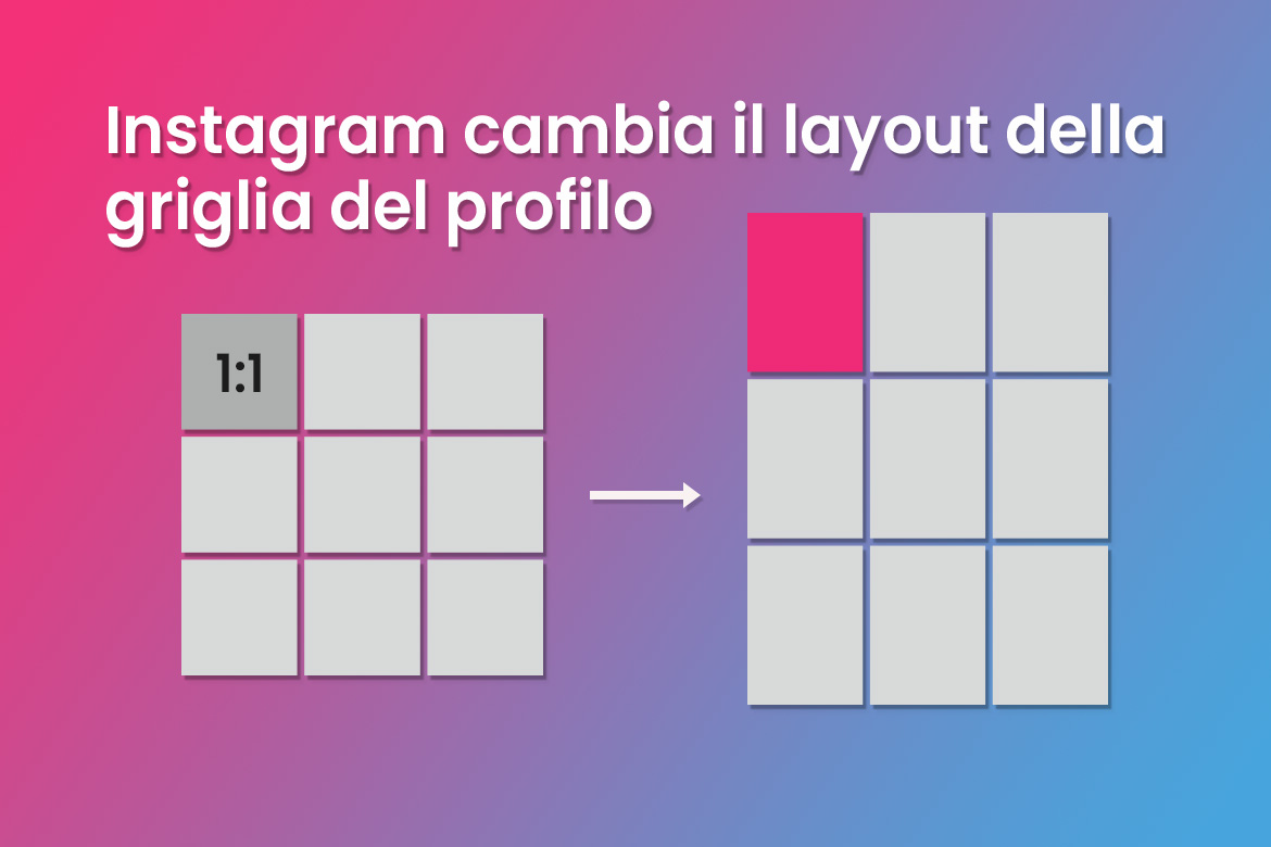 Instagram-cambia-la-griglia-del-profilo