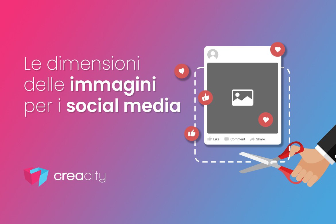 le dimensioni delle immagini per i social media aggiornate al 2026 (Facebook, Pinterest, Instagram, Youtube, X (ex Twitter)
